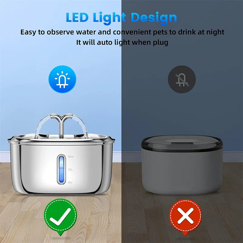 Anti-Skid Automatic Water Dish