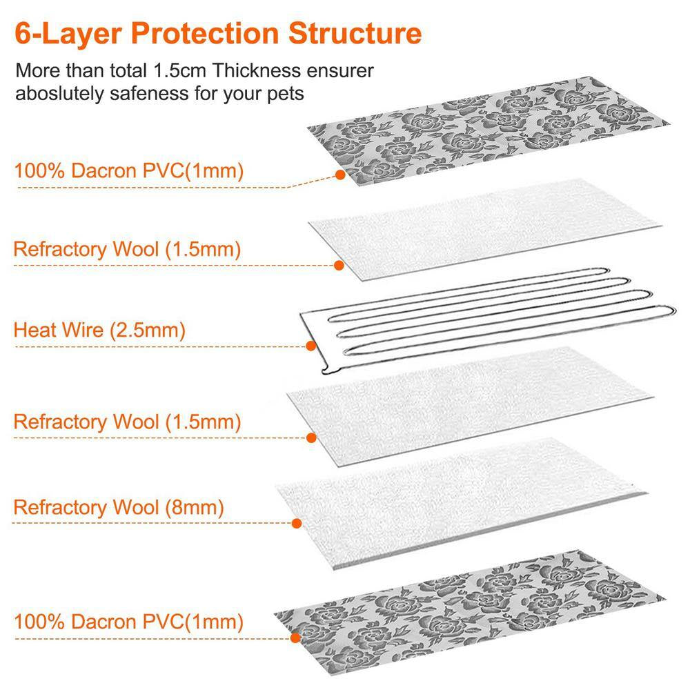 17.7 In. X 17.7 In. Pet Heating Pad Small Dog Cat Bed Electric Heating Mat Waterproof Adjustable Warming Blanket