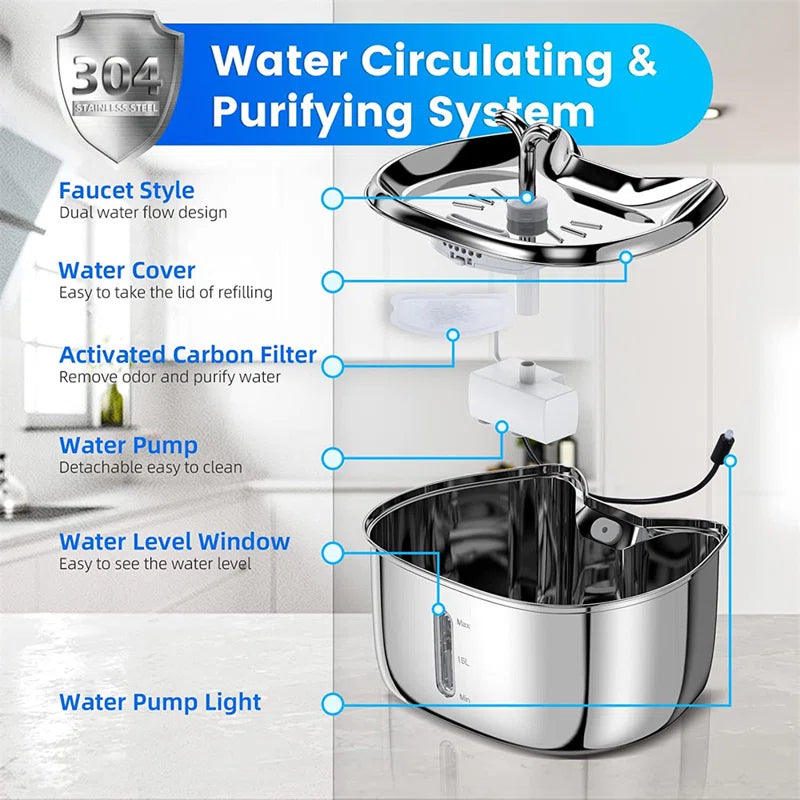 Anti-Skid Automatic Water Dish