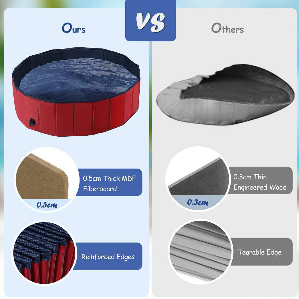 63 In. W X 12 In. D round Indoor/Outdoor Portable Leakproof Foldable Dog Pet Pool Kiddie Pool Bathing Tub