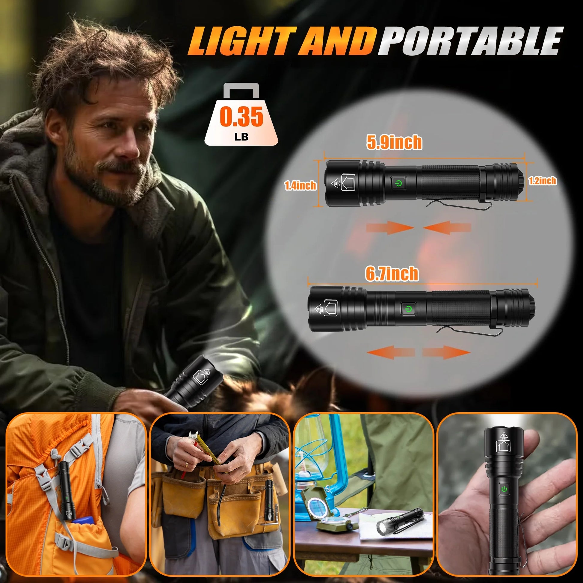 2 Pack 20000 Lumens Compact LED Flashlights, USB Rechargeable Mini Ultra Bright Tactical Zoomable Flashlight for Hiking Camping Outdoor Emergency, Included Battery