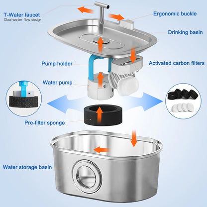 Cat Water Fountain Stainless Steel,  108Oz/3.2L Pet Fountain with Water Level Window, Dog Water Dispenser Drinking Fountain with 4 Replacement Filters for Cats, Dogs, Multiple Pets