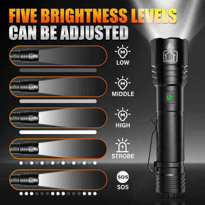 2 Pack 20000 Lumens Compact LED Flashlights, USB Rechargeable Mini Ultra Bright Tactical Zoomable Flashlight for Hiking Camping Outdoor Emergency, Included Battery